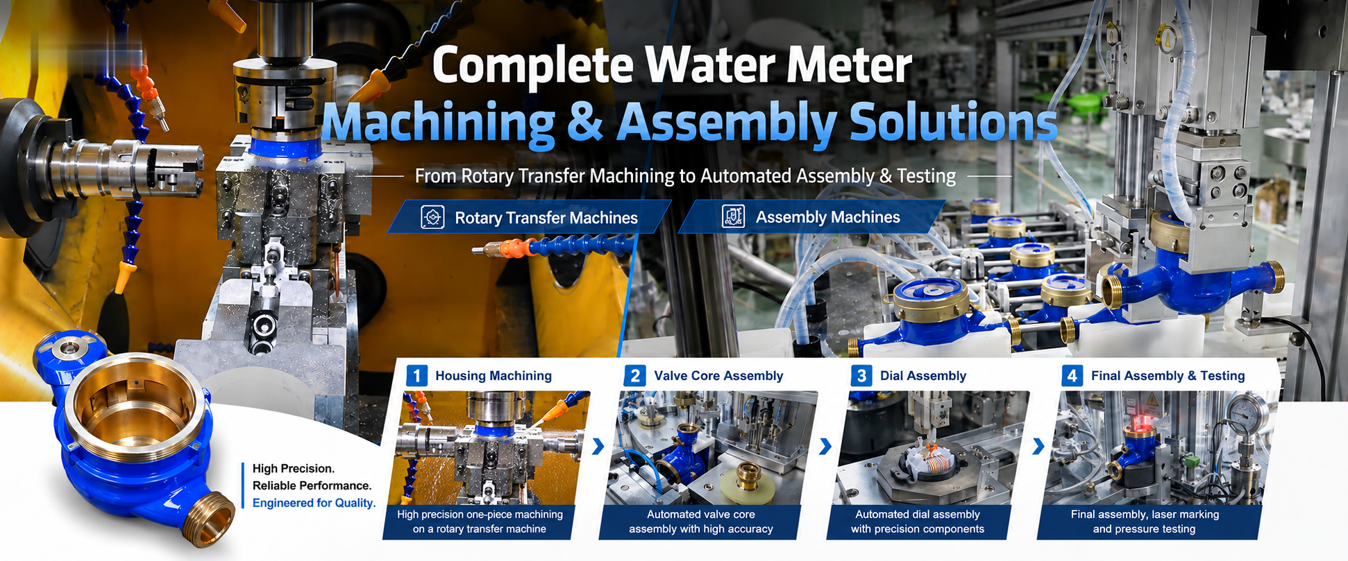 Complete Water Meter Machining & Assembly Solutions