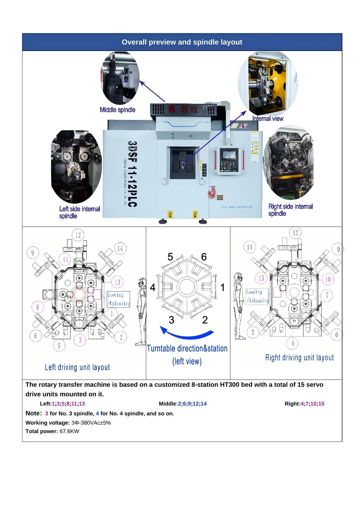 Overall preview and spindle layout.jpeg